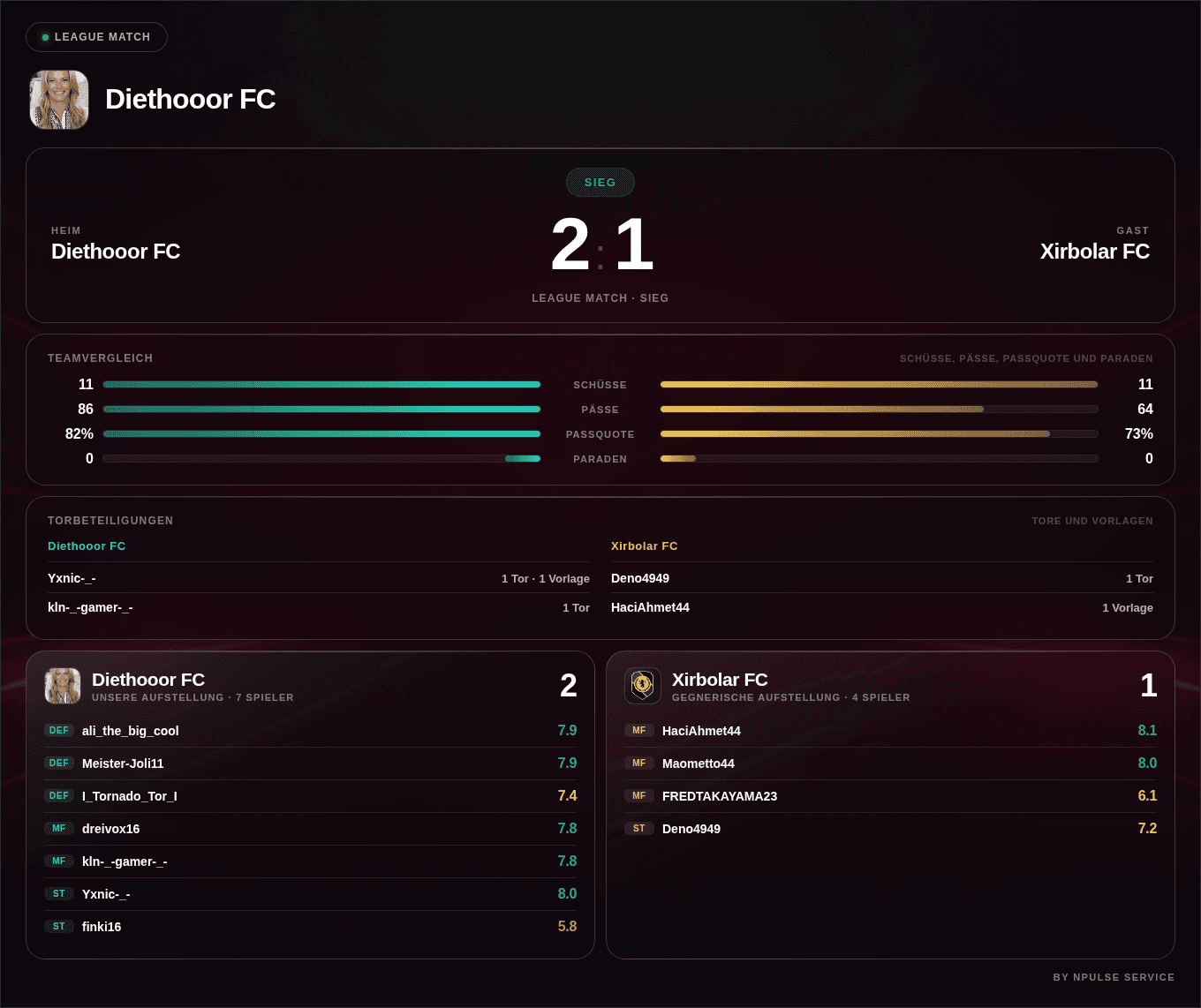 Discord Match Card mit Ergebnis und Team-Statistiken